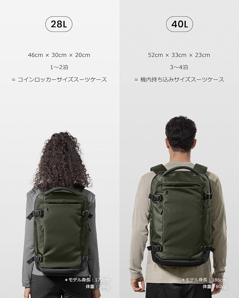 Amazon.co.jp: [tomtoc] 旅行 リュック 28L 機内持ち込み